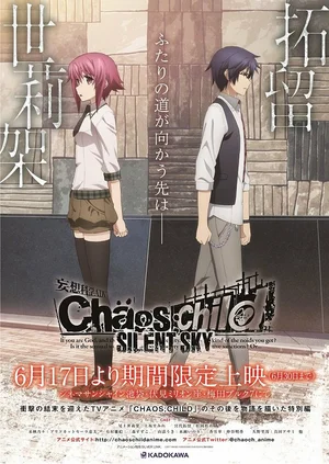 Anime Image
